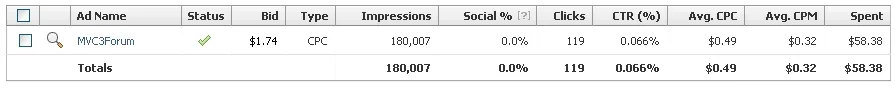 MVC3FFBStats.webp
