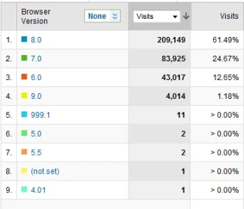 IE.webp