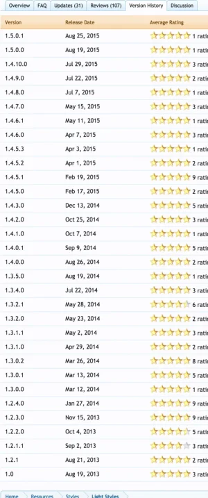Screen Shot 2015-09-11 at 3.12.41 PM.webp
