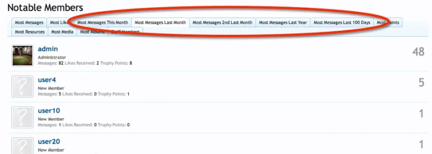 fo_notable_tabs.webp