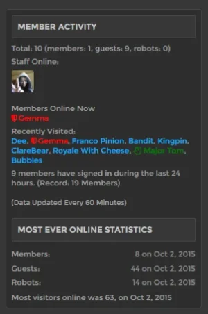 WhoVisited.webp