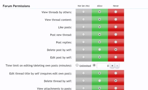 forum-permissions.webp