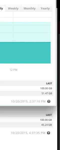 Screen Shot 2015-10-20 at 4.08.01 pm.webp