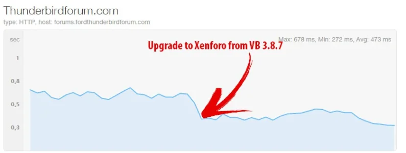 xenforo.webp
