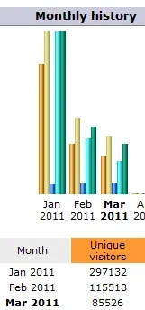visits.webp