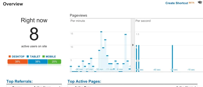Screen Shot 2015-11-15 at 4.49.22 PM.webp