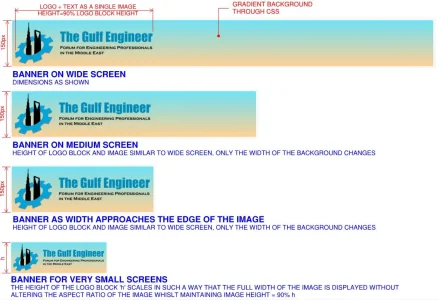 Responsive Banner Query.webp