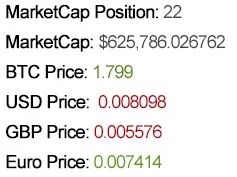 API-Marketcap.webp