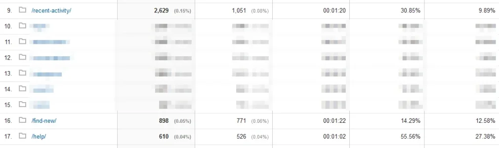 stats.webp