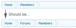 breadcrumbs.webp