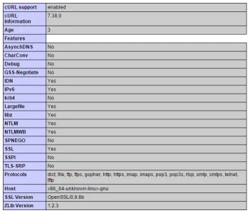 curl-info.webp