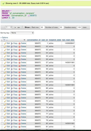 xf_conversation_recipient.webp