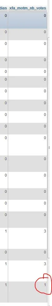 MOTM DB.webp