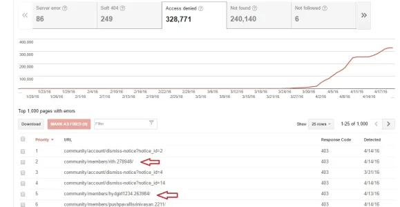 crawl_error_accessDenied.webp