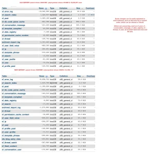 database size.webp