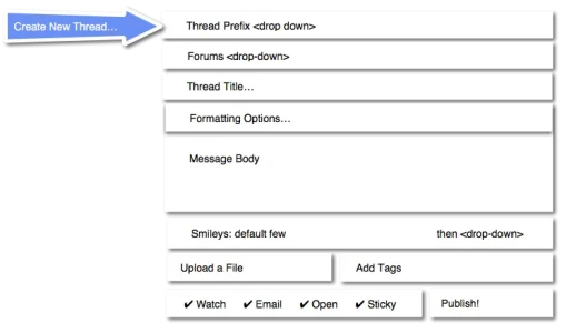 Quick New Thread.webp