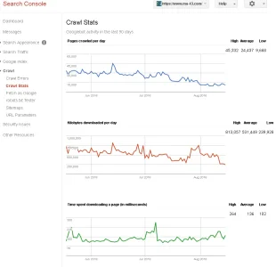 crawl.webp