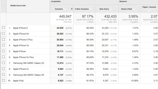 mobile stats.webp