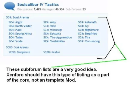 subforum.lists.webp