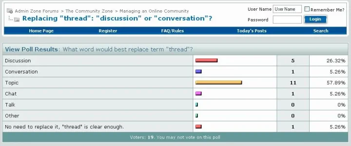 topic.discussion.top2.to.replace.quirky.thread.webp