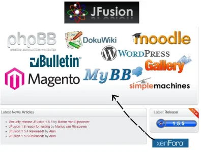 jfusion.gallery2.joomla.xenforo.webp