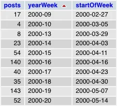 Screen shot 2011-05-03 at 9.45.48 AM.webp