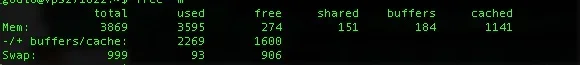 free -m Oct 19 2016.webp