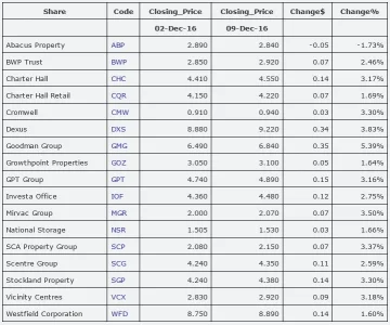 screenshot-www.aussiestockforums.com-2016-12-14-18-48-32.webp