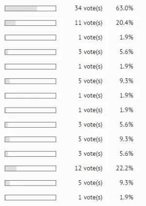poll.webp