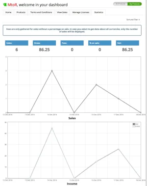 20-Statistics.webp