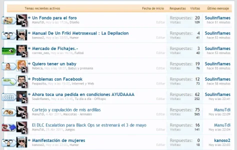 Ultimos mensajes Portal.webp