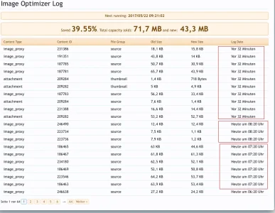 nobita-io-logs.webp
