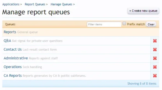 admincp_queues_list.webp