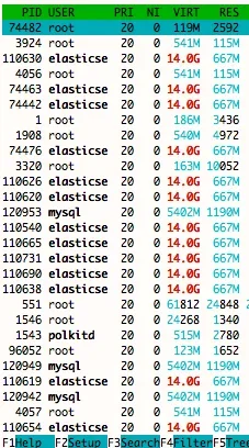 Screen Shot 2017-07-27 at 12.47.23 pm.webp