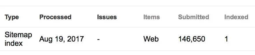 Screen Shot 2017-08-20 at 6.03.33 PM.webp
