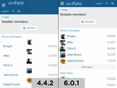 Xenforo-2-Default-Theme-Android-KitKat-NotableMembers.webp