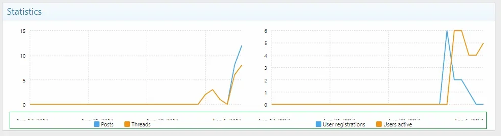 stat.webp