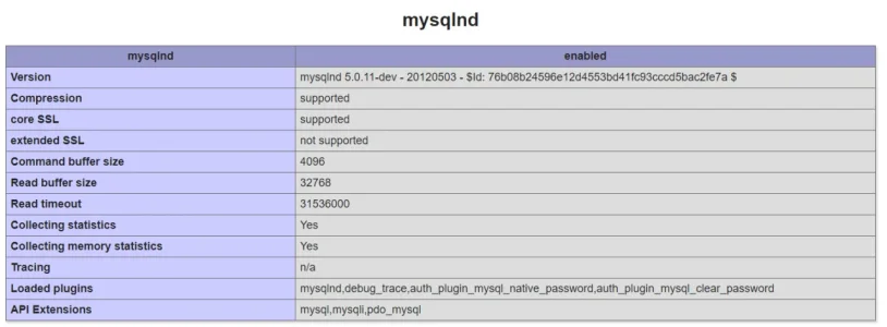 mysqlnd.webp