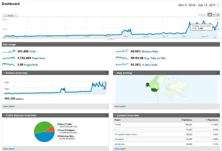 statistics.webp