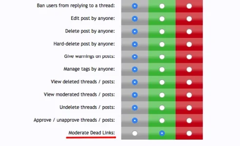 Moderator Permission.webp