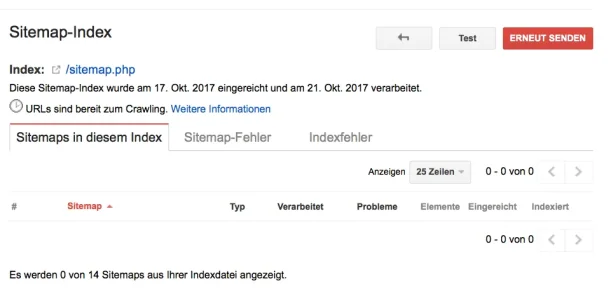 sitemap-gwm.webp