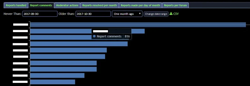report-comments.webp