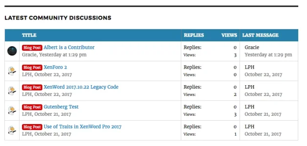 XenWord Pro 2017 Forum Widget Wide Showing Prefixes.webp