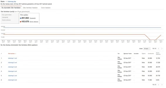 sitemap.webp