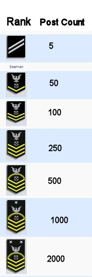 ranks02.webp