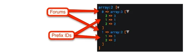 XenForo Prefixes.webp