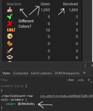 reactions_widget_color_bug.webp