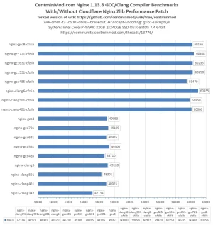 chart2.webp