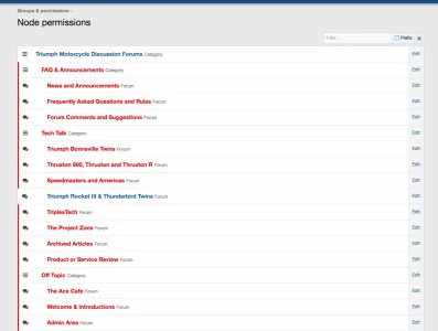 node-permissions-list.webp