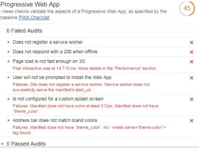 PWA test.webp